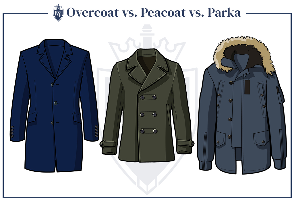 llustrated comparison of men’s overcoat, peacoat, and parka styles side by side